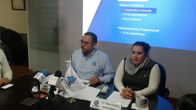 Coparmex