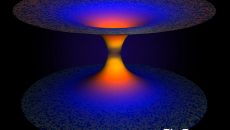 Desde la teoría de la gravedad cuántica de lazos, el investigador Alejandro Corichi Rodríguez Gil trata de entender la gravitación a escala cuántica (microscópica) a través del modelo que propone: Cosmología cuántica de lazos, con el que intenta unificar a las dos grandes teorías de la física. En la imagen, la ilustración del Big Bounce, fenómeno que describe el físico teórico como parte de su modelo. (Foto: tomada de http://www.matmor.unam.mx/~corichi/bigbounceT.jpg.)