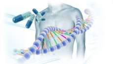 La farmacogenómica es una herramienta de la medicina personalizada que busca asignar el tratamiento adecuado a la persona indicada y en la dosis apropiada de acuerdo con la configuración genética de cada paciente. (Imagen: tomada de: www.google.com.mx/.)